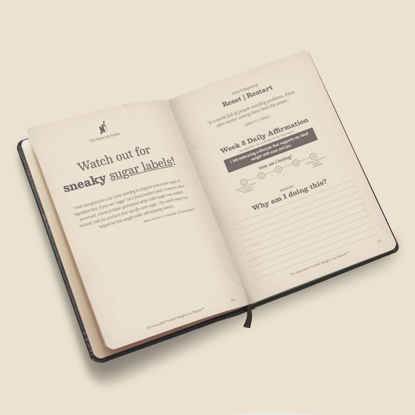 The Naturalite Weight Loss Planner w/ Membership