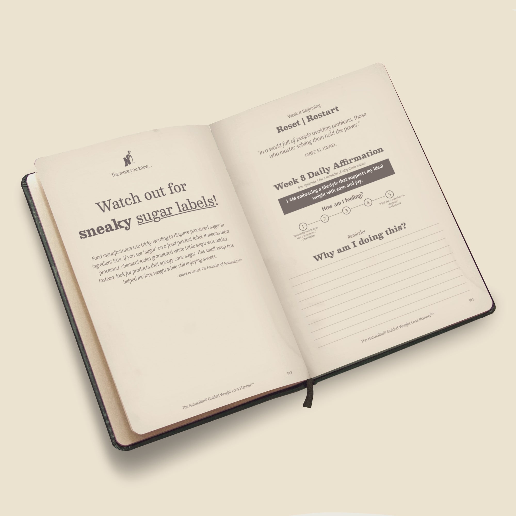 The Naturalite Weight Loss Planner w/ Membership