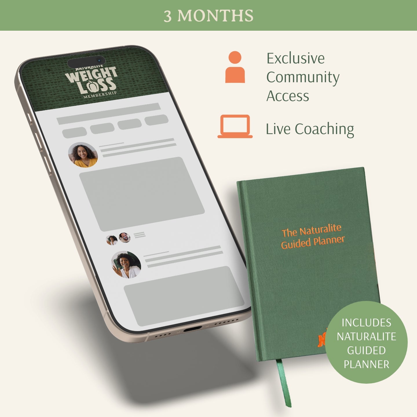 Naturalite Weight Loss Community Membership