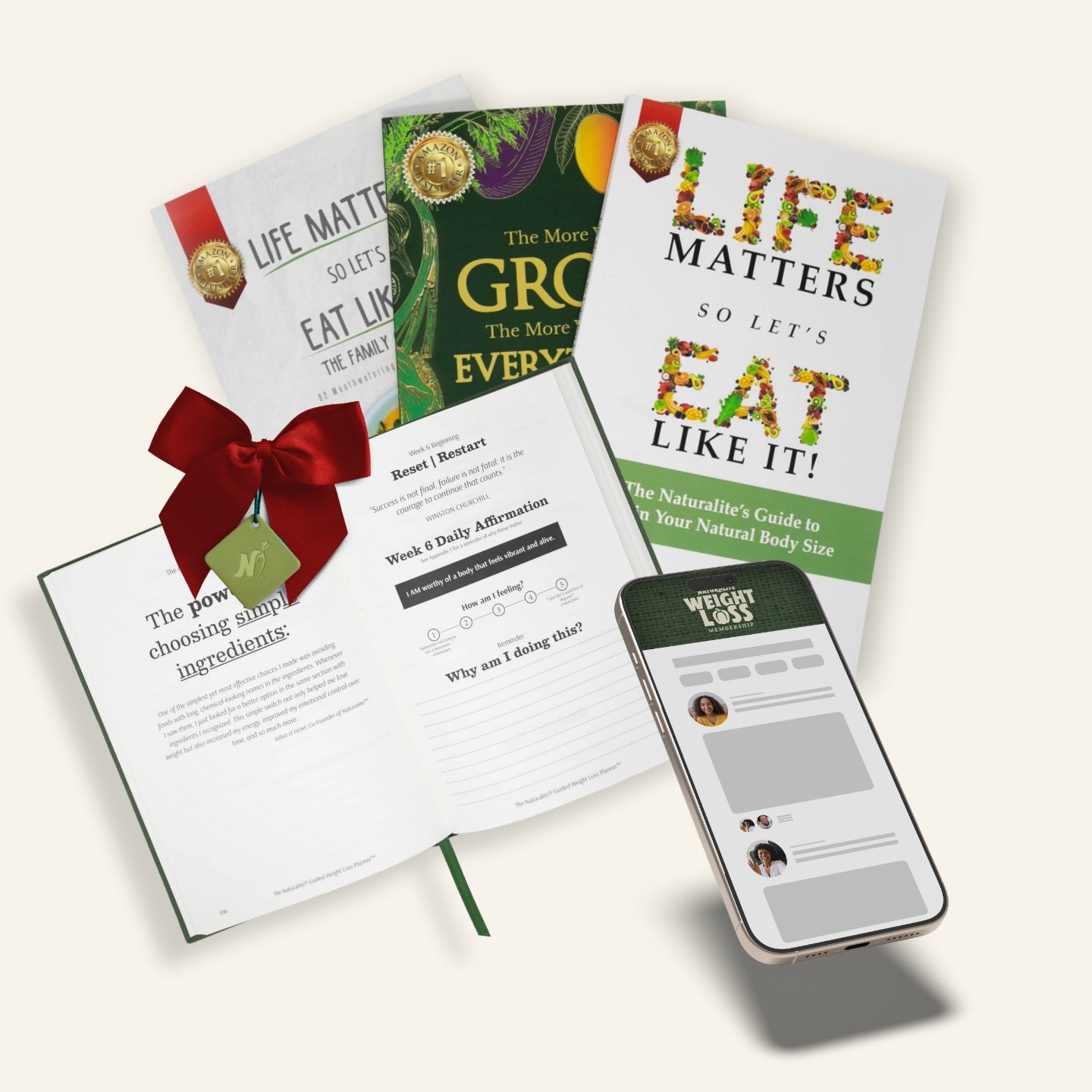 The Complete Naturalite Weight Loss Bundle